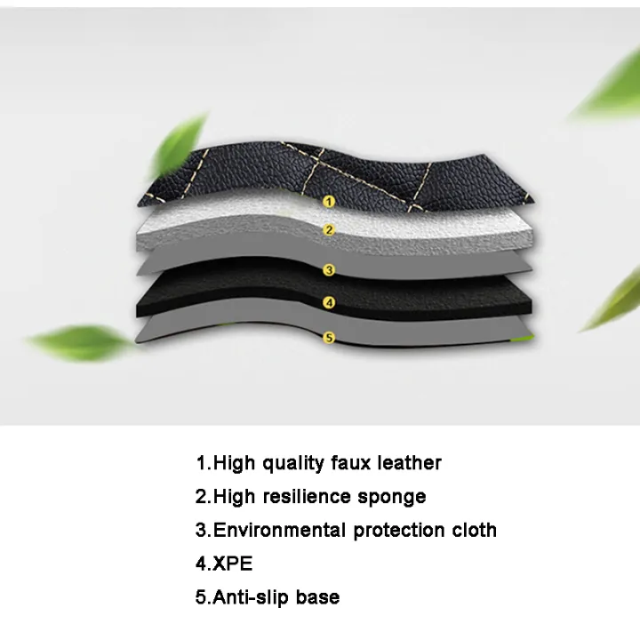 YOGOOGE%20Custom%20Car%20Floor%20Mats%20For%20Hyundai%20Tucson%20Foot%20Carpets%20Auto%20Accessories%20-%20Image%206