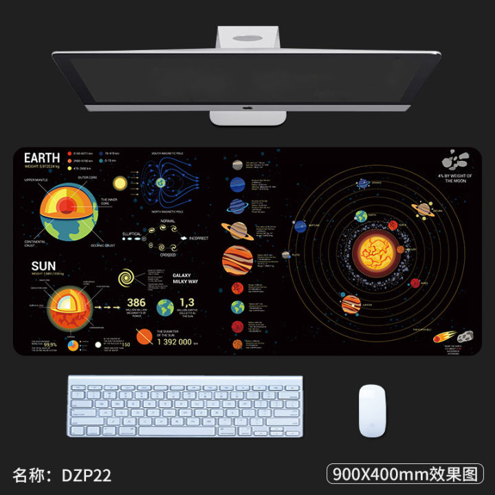 Space%20mouse%20pad,%20oversized%20starry%20sky%20premium%20cosmic%20keyboard%20pad,%20dirt-resistant,%20gaming,%20studying,%20office,%20non-slip%20desk%20mat%20-%20Image%208