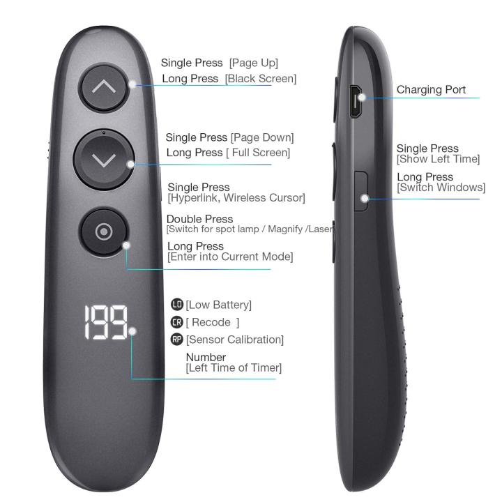 Wireless%20Presenter%20Highlighting%20Magnify%20LED%20LCD%20Mac%20Digital%20Pointer%20Air%20Mouse%20Function%20USB%20Rechargeable%20Powerpoint%20Presentation%20Clicker%20-%20Image%206
