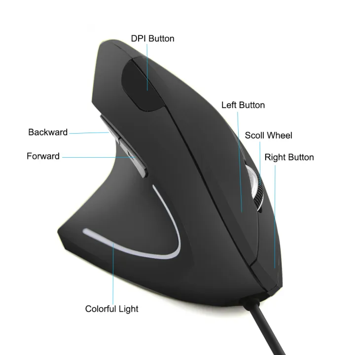 Left-handed%20Mouse%20Ergonomic%20Wired%20Vertical%20Office%20Computer%20Mice%20Optical%201600DPI%206%20Buttons%20USB%20Game%20Mause%20for%20PC%20Laptop%20-%20Image%204
