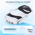 Adjustable Head Strap Compatible For Meta Quest 3 VR Headset Accessories Reduced Pressure Enhanced Support Headband Replacement.