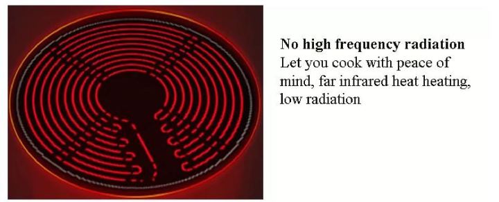 Infrared%20Cooker%20Heating%20Element%20Ceramic%20Heater%20Hot%20Plate%20Replacement%20Parts%20for%20Infrared%20Multi%20Cooker%20-%20Image%205