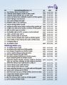 Office Assistant, Computer Operator Recruitment Guide; MCQ. 