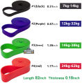 Resistance Band Pull Up Assist Band Stretch, Mobility, Powerlifting For Resistance Training, Physical Therapy, Home Workouts. 