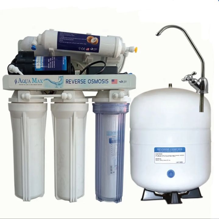Aqua Max Water Purifier Filter