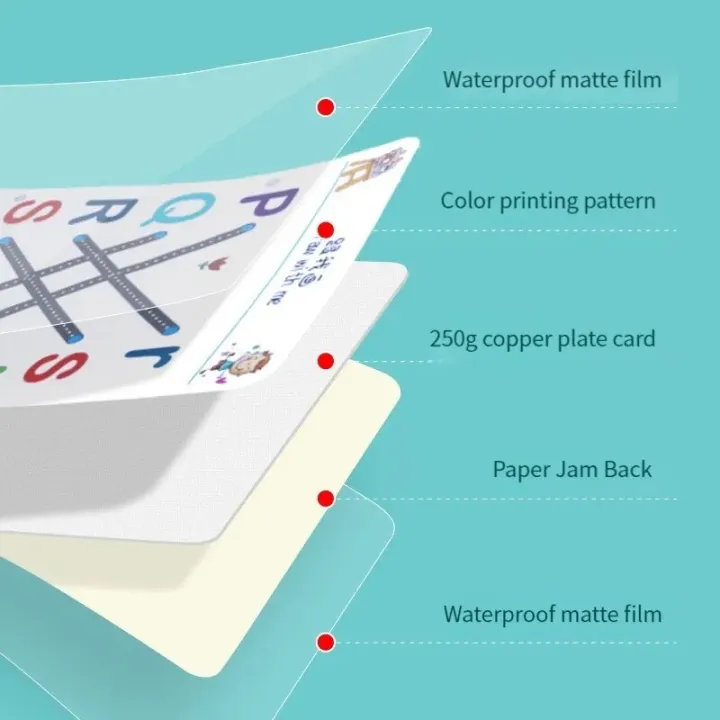 Magical%20Tracing%20Workbook%20Set%20Reusable%20Magic%20Practice%20Copybook%20for%20Kids%20with%20Drawing%20Pens%20and%20Eraser%20Learning%20Books%20Writing%20-%20Image%203