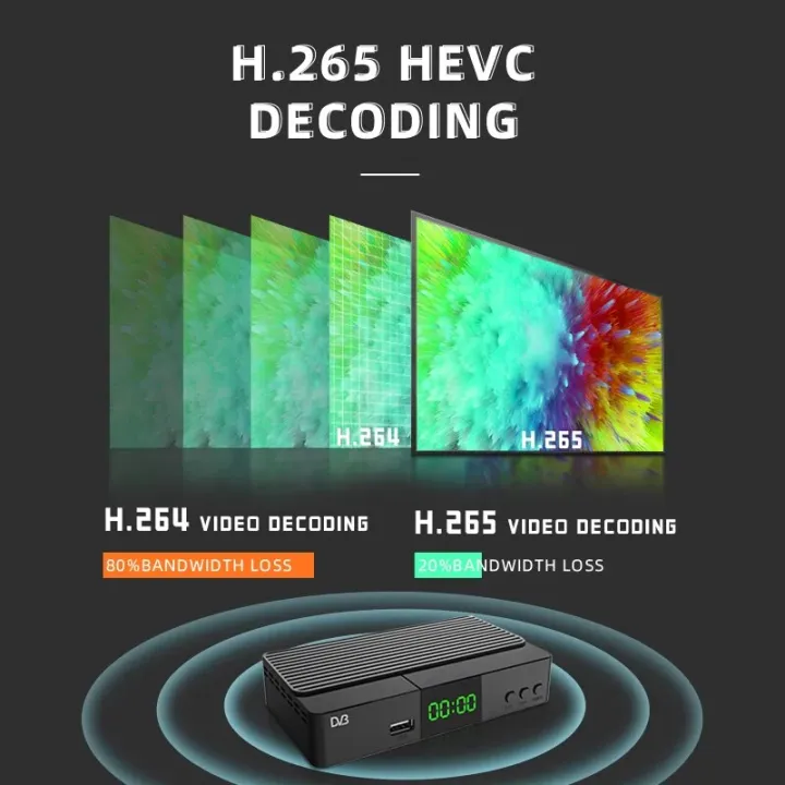 DVB-T2%20Digital%20TV%20Box%201080P%20DVB%20Cable%20Digital%20TV%20Receiver%20UBISHENG%20U6%20with%20HDMI%20Scart%20LAN%20Port%20for%20HD/Old%20TV%20Set%20Top%20Box%20-%20Image%203