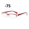 মাইনাস পাওয়ার রিডিংগ্লাস( চসমা) -25/-50/-75/-50. 
