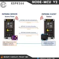 NodeMcu ESP8266 V2 Lua CP2102 Iot Development Board For Smart Switch Automation Kit. 