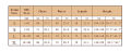 DSstyles Girls Traditional German Oktoberfest Costumes Dirndl Fancy Dress Cosplay Maid Outfit For Party Cocktail Dress. 