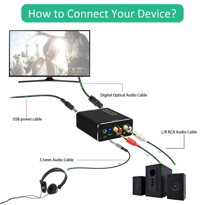 Digital%20to%20Analog%20Audio%20Converter-1%20*%20Digital%20to%20Analog%20Audio%20Converter%0D%0A1%20*%20Optical%20Cable%0D%0A1%20*%20USB%20Power%20Cable-black%20-%20Image%206
