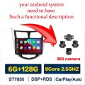 For Android with built-in 360app 3D Around view 360 car camera Panoramic image system 360 Camera car Accessories. 