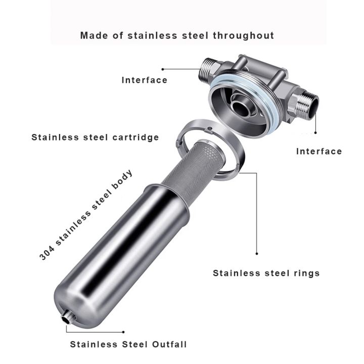 New%20304%20Stainless%20Steel%20Tap%20Water%20Central%20Water%20Purifier%20Whole%20House%20Front%20Filter%20Household%20Water%20Purifier%20-%20Image%204