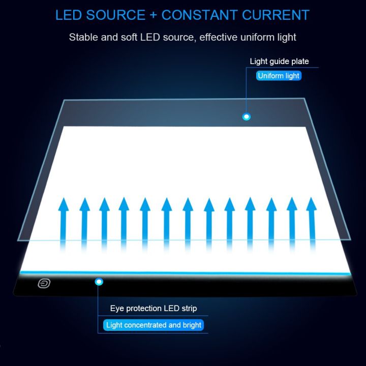 Stepless%20Dimming%20LED%20Light%20Pad%20for%20diamond%20painting%20Artcraft%20Tracing%20Light%20Box%20Digital%20Tablets%20Painting%20writing%20Drawing%20Tablet%20-%20Image%205
