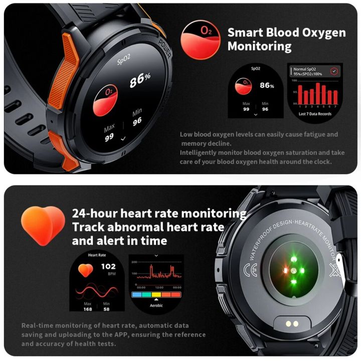 C25%20Smart%20Watches%20For%20Men%20AMOLED%20Screen%201.43%201ATM%20Waterproof%20Heart%20Rate%20Monitor%20Sports%20Smartwatch%20Blue%20Tooth%20Call%20Women%20Fitness%20-%20Image%205