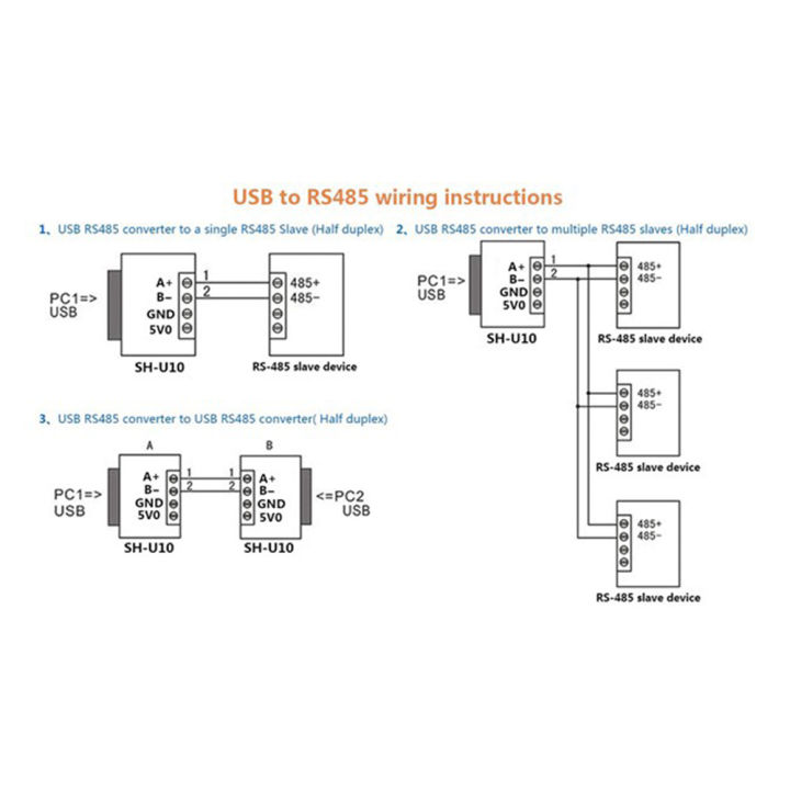 LKPCIGCXM%202Pcs%20USB%20to%20RS485%20Converter%20Isolate%20Module%20Upgrade%20Industrial%20ESD%20Protection%20CH340E%20Standard%20-485%20Connector%20Board%20-%20Image%202