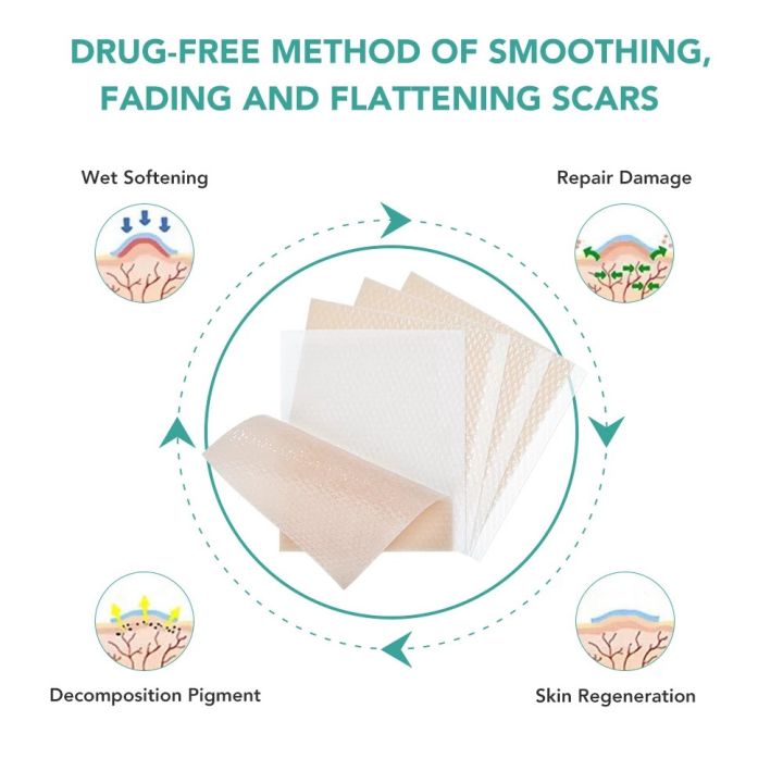 3PC%20Efficient%20Surgery%20Scar%20Removal%20Silicone%20Gel%20Sheet%20Therapy%20Patch%20for%20Acne%20Trauma%20Burn%20Scar%20Skin%20Repair%20Scar%20Treatment%20-%20Image%205