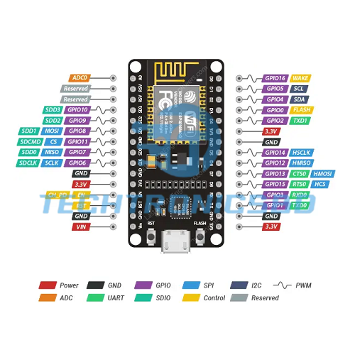 ESP8266%20V3%20WiFi%20Module%20with%20CH340%20USB%20Interface%20%7C%20NODEMCU%20ESP8266%20Board%20%7C%20Arduino%20Compatible%20Microcontroller%20Board%20-%20Image%204