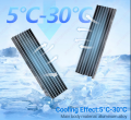 SSD Cooler M.2 SSD Heatsink Cooler with Thermal Pad Aluminum NVMe.