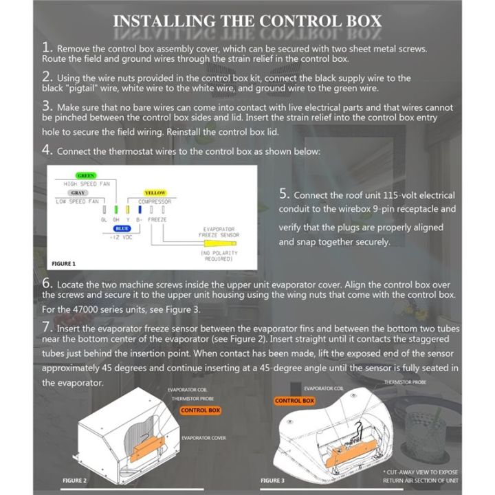 Cool Only Control for Mach Non-Ducted Ceiling Air Conditioner Control ...