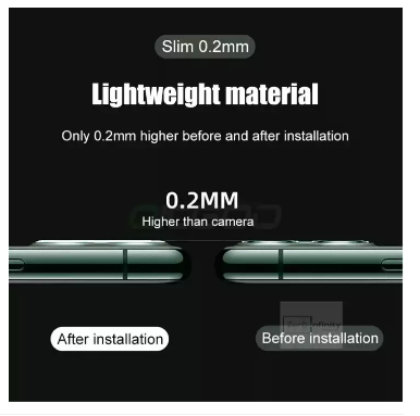 For%20iPhone%2012%2012%20Pro%20Max%2012%20Mini%2011%2011%20pro%20max%203D%20Full%20Cover%209H%20Tempered%20Glass%20Screen%20Film%20Camera%20Lens%20Protector%20Case%20-%20Image%205