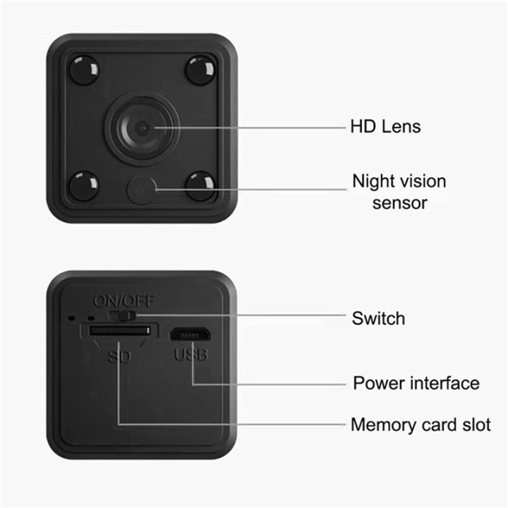 2X%201080P%20Camera%20Smart%20Life%20Wireless%20WiFi%20Remote%20Monitor%20Camera%20with%20Battery%20Video%20Night%20Home%20Security%20Camera%20-%20Image%202