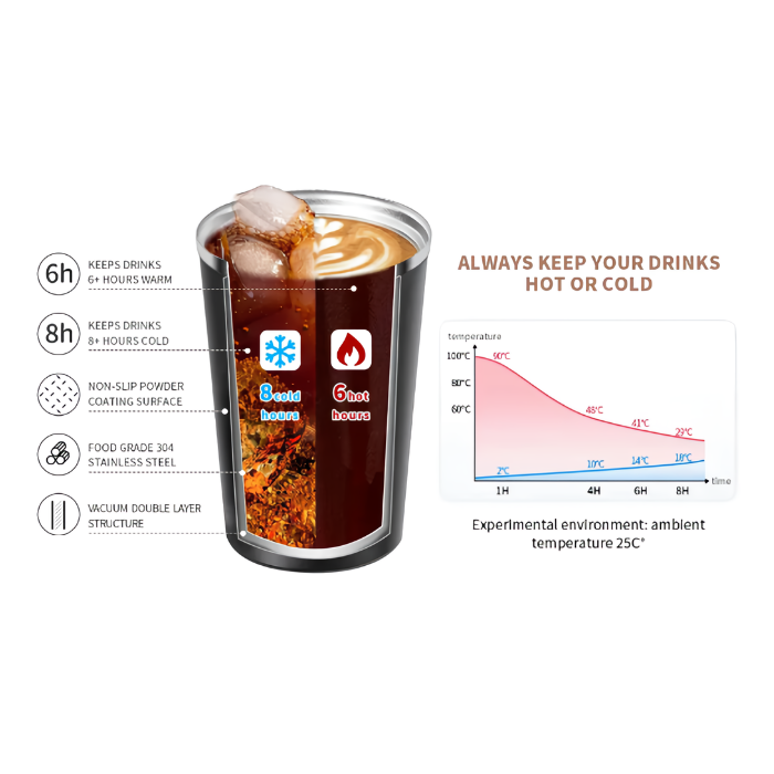 Stainless%20Steel%20Vacuum%20Coffee%20Mug%20with%20Temperature%20Display%20-%20Image%205