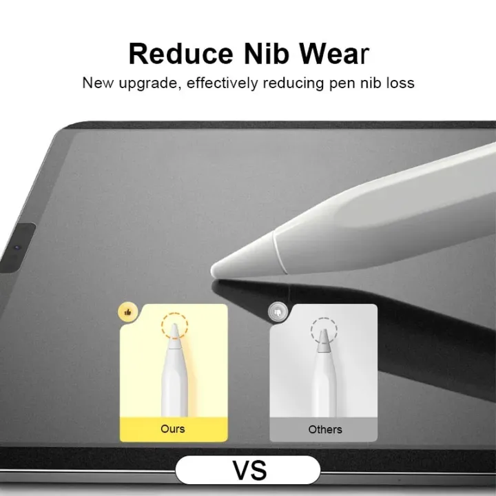 Like%20Paper%20Film%20Screen%20Protector%20For%20iPad%2010%2010th%209th%20Gen%202022%20Pro%2011%2012.9%2012%209%20Air%205%204%203%202%20Mini%206%2010.9%2010.2%20Magnetic%20Matte%20Film%20-%20Image%206