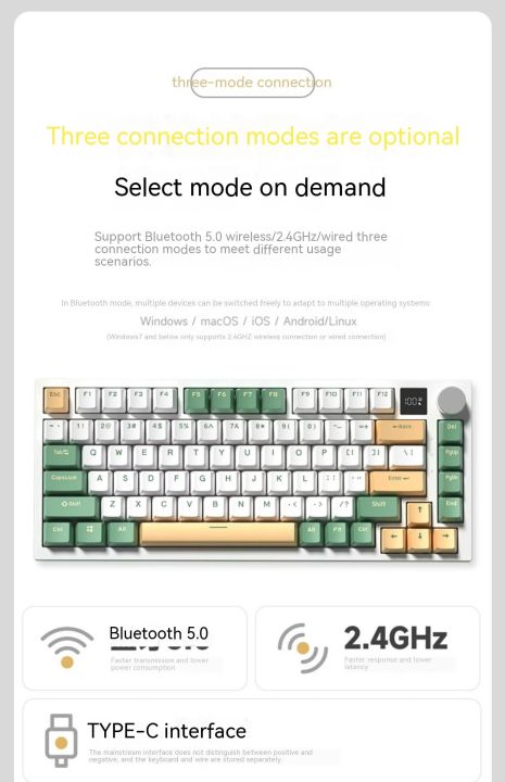 WEIKAV%20K75%20Wireless%20Mechanical%20Keyboard%20Power%20Display%20Screen%20Multifunctional%20Knob%20Three%20Mode%20Gaming%20Keyboard%2081%20Keys%20Gasket%20Mac%20-%20Image%205