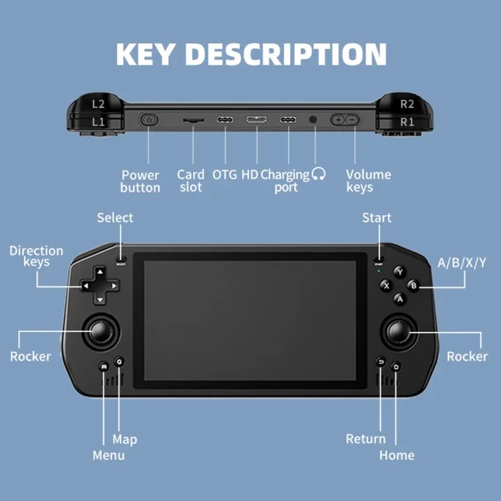 Powkiddy%20X28%20Android%20Handheld%20Game%20Console%205.5%20Inch%20Touch%20HD%20Screen%205000mAh%20WIFI%20Handheld%20Retro%20Game%20Console%20Gaming%20Device%20-%20Image%203