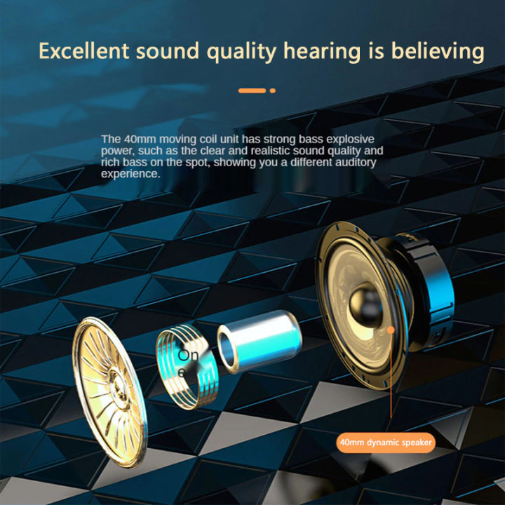 Xiaomi%20Wireless%20Headset%20HiFi%20Headphones%20with%20Mic%20Foldable%20Over%20Ear%20Bluetooth%205.0%20Headphone%20Support%20TF%20Card/FM%20Radio%20for%20Phone%20PC%20-%20Image%204