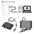 USB Adapter Converter For Nintendo Switch 64/Switch OLED Controller Adapter Gamepad Gaming Converter Adapter For N64 PC Windows. 