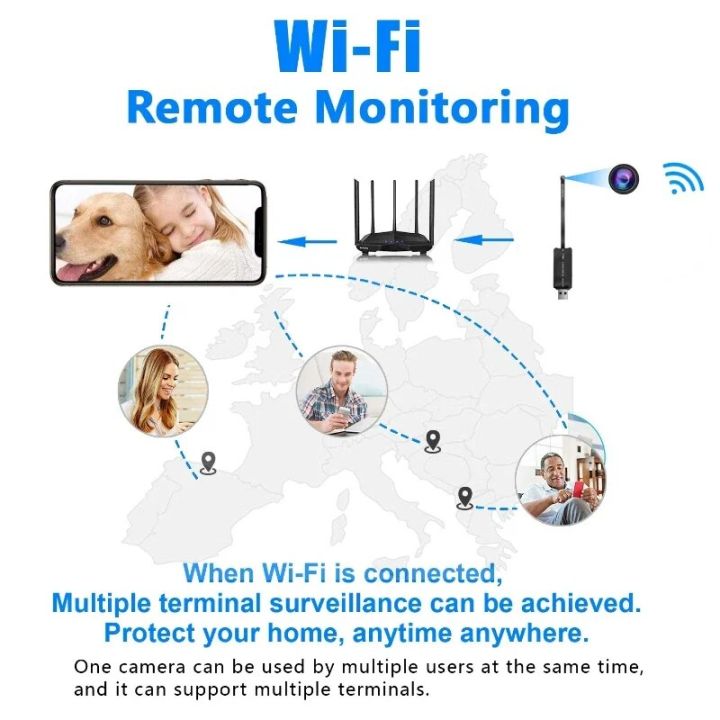 DIY%20WIFI%20IP%20Mini%20Camera%20Module%20Motion%20DV%201080P%20P2P%20Camera%20Video%20Recorder%20Home%20Security%20Mini%20Camcorders%20Wifi%20Remote%20Control%20-%20Image%204