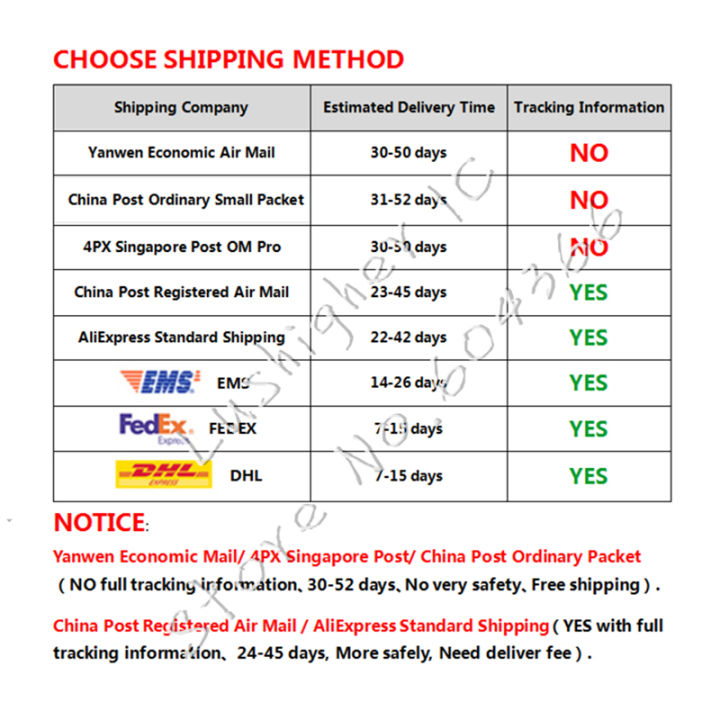 5pcs%20Double%20Gear%20tuning%20potentiometer%20B102%20B103%20B203%20B503%20B1K%20B10K%20B20K%20B50K%203Pin/5Pin%2016*2mm%20Dial%20Potentiometer%20-%20Image%205