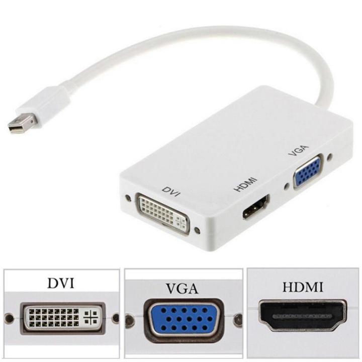 Mini%20DisplayPort%20to%20HDMI%20DVI%20VGA%20Adapter,Microsoft%20Surface%20Pro%206%205%204%203%20Video%20Display%20Converter,Thunderbolt%20to%20HDMI%20VGA%20DVI%20Adaptor%20-%20Image%202