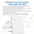 CPAP Air Filter-Ultra Fine Disposable Replacement Filters for CPAP Machines -40 Filters. 