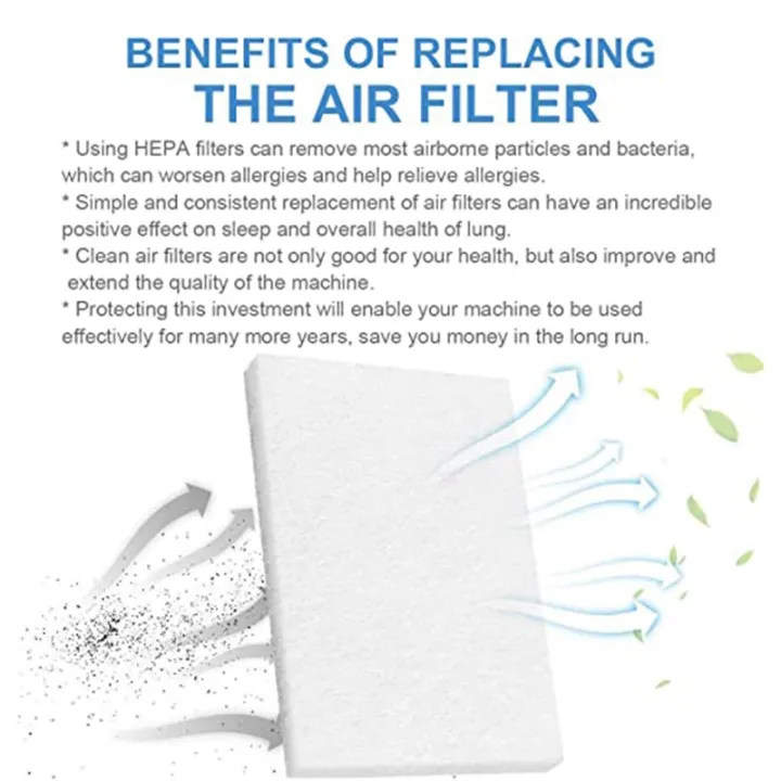 CPAP%20Air%20Filter-Ultra%20Fine%20Disposable%20Replacement%20Filters%20for%20CPAP%20Machines%20-40%20Filters%20-%20Image%206