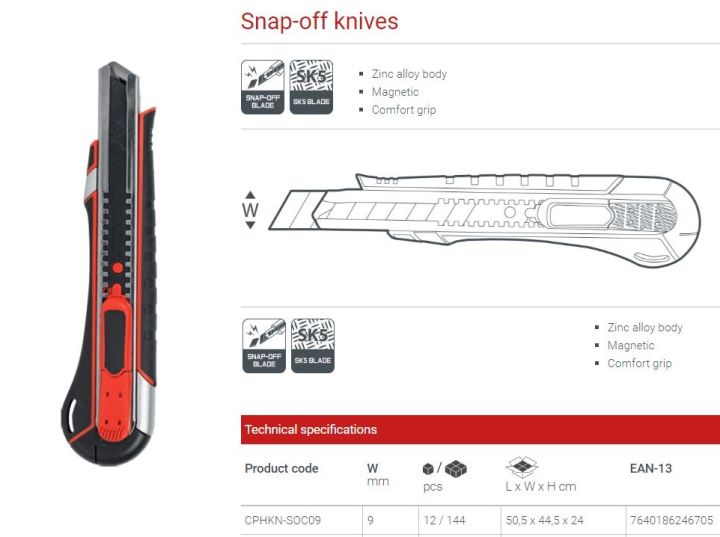 CROWN%20Anti%20Cutter%20Snap-off%20Cutter%209mm%20CPHKN-SOC09%20-%20Kings%20Trading%20-%20Image%204