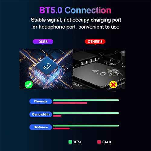 Small%20Portable%20M1%20Pro%20Keyboard%20And%20Mouse%20Converter%20Mobile%20Game%20Keyboard%20Mouse%20Adapter%20BT5.0%20Connection%20Support%20Android%20iOS%20System%20-%20Image%205