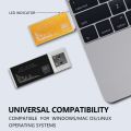 USB 2.0 4 in 1 Multi Memory Card Reader for SD/SDHC/Mini SD/MMC/TF Card/MS/SD Ultra/RS-MMC/HS-MMC/MS Pro Laptop Accessories. 