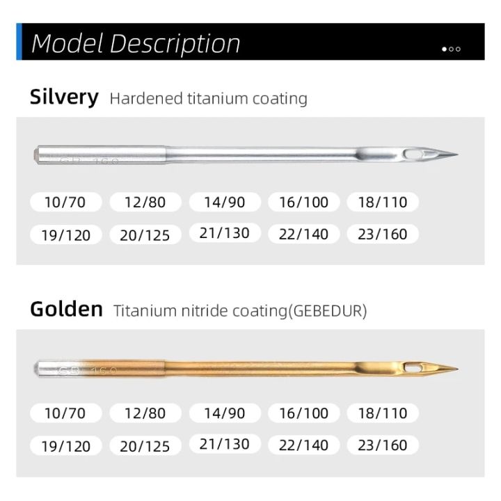 GROZ-BECKERT%20Needle%20DP*17%20135*17%20For%20Industrial%20Sewing%20Machine%20-%20Image%203