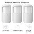 433MHz Wireless Pet-immunity PIR Motion Sensor Detector 15kg Pet Immune EV1527 Code Smart Home Security Host Alarm Accessories. 