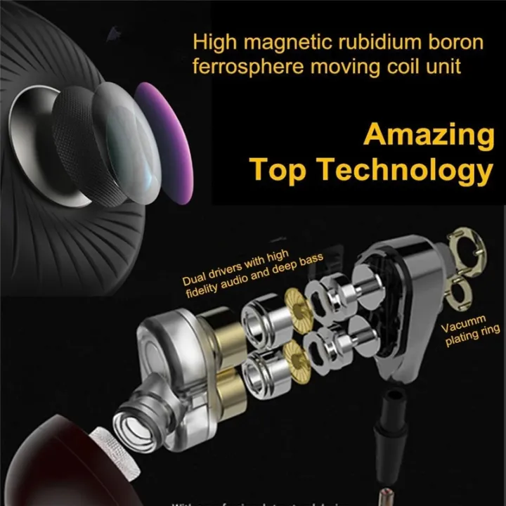 In%20Ear%20Hybrid%20Hifi%20Stereo%20Earphone%20Wired%20Hi%20Fi%20Dual%20Drivers%20Headphone%20with%20Microphone%20for%20IPhone%20Samsung%203.5mm%20Sport%20Ear%20Phones%20-%20Image%203