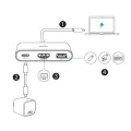 AnkerPowerExpand 3-in-1 USB-C PD Hub A8339. 