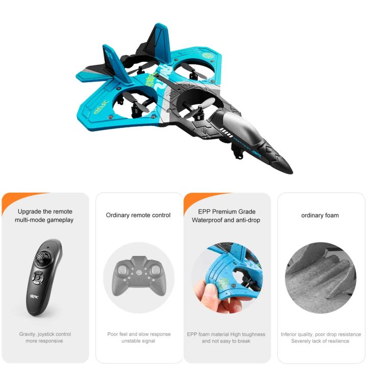 V17%20Rc%20Plane%20Jet%20Fighter%20RC%20airplane%202.4GHz%20Remote%20Control%20Air%20plane%20360%20Stunt%20Spin%20Remote%20Light%20RC%20Plane%20Toy%20-%20Image%207