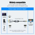 8K HDMI 2.1 to DisplayPort 1.4 Adapter HDMI to DP Cable 8K30Hz 4K120Hz HDMI Source to Display Port Monitor Video Converter Cable. 