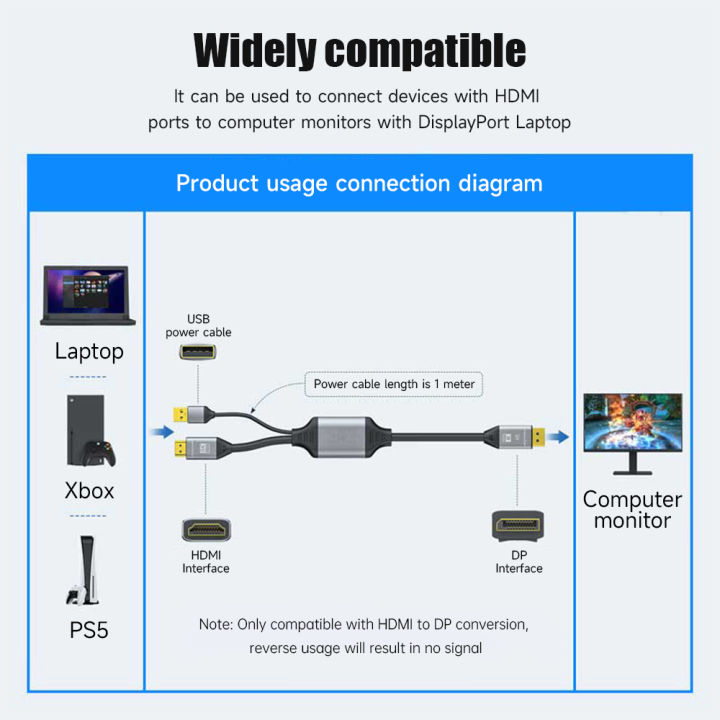 8K%20HDMI%202.1%20to%20DisplayPort%201.4%20Adapter%20HDMI%20to%20DP%20Cable%208K30Hz%204K120Hz%20HDMI%20Source%20to%20Display%20Port%20Monitor%20Video%20Converter%20Cable%20-%20Image%202