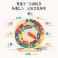 Children's Wooden Zodiac Model Clock Digital Clock Teaching Aids Intelligence Development Understanding Learning Time Educational Toys. 