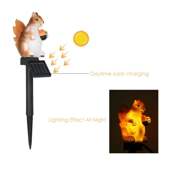 Migeet%20Solar%20Lawn%20Light%20Squirrel%20Shape%20Lawn%20Outdoor%20Landscape%20Lamp%20Garden%20Decor%20-%20Image%206