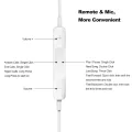 Apple EarPods with Lightning Connector In Ear Earphones And Headphone With Microphone For iphone. 